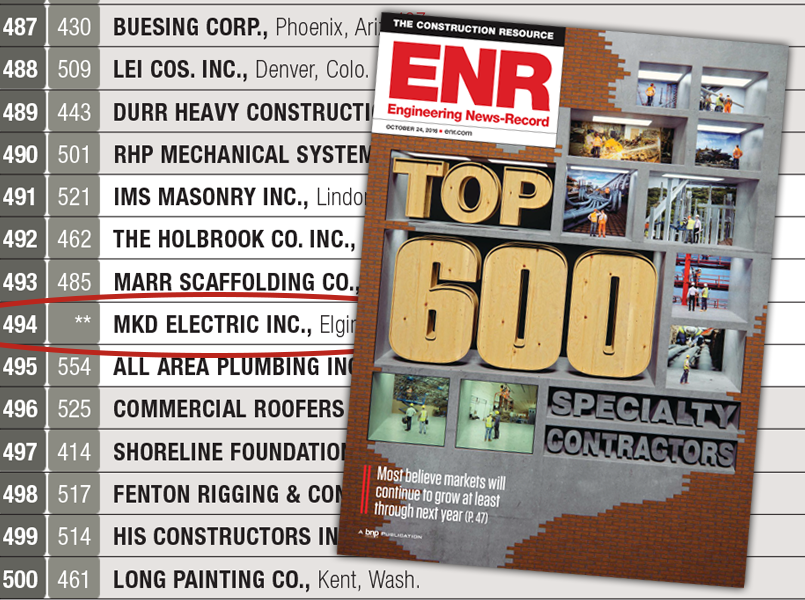 MKD Named on ENR's Top 600 Specialty Contractors List